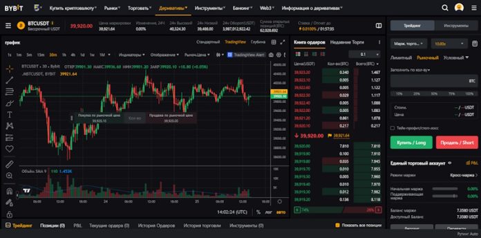 DeFi: за пределами фьючерсов